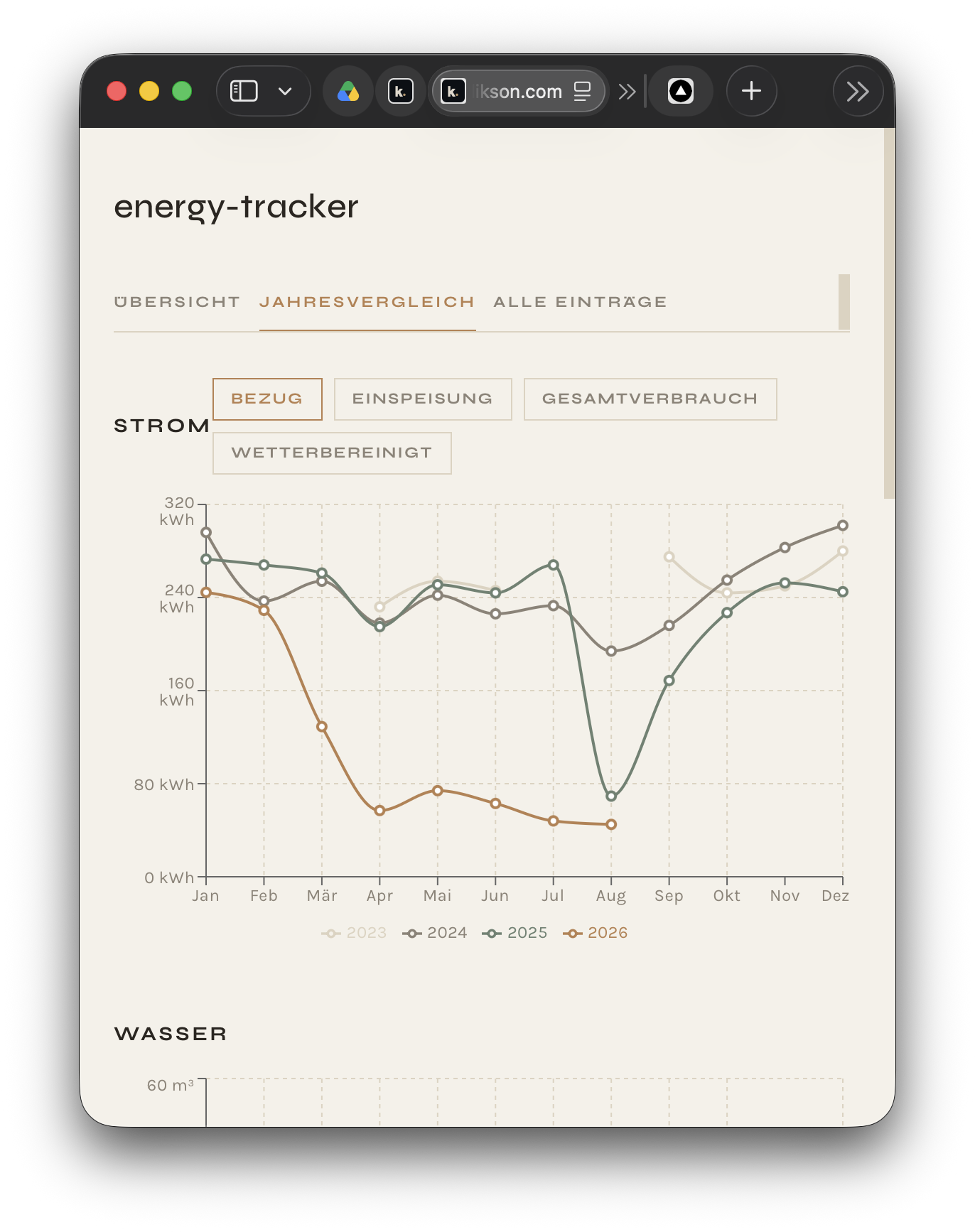 energy-tracker
